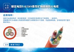 新型防火电缆系列总览